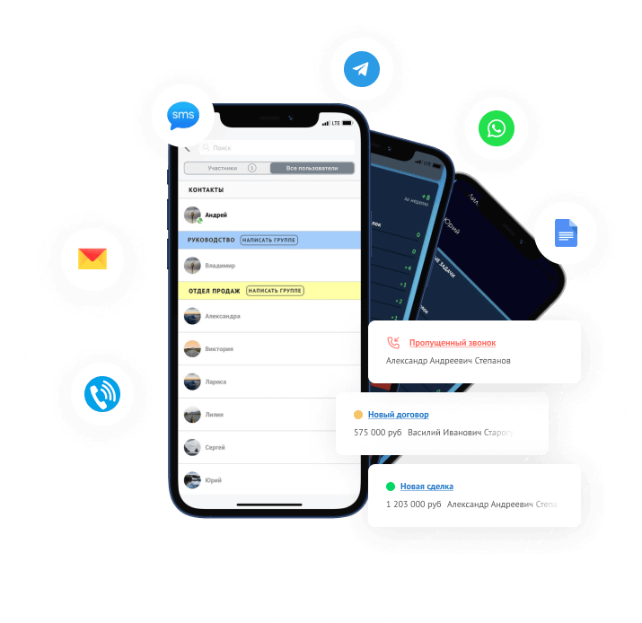 amoCRM и каналы связи